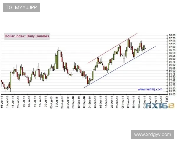 交易日前夜沙姆斯手机用时20小时