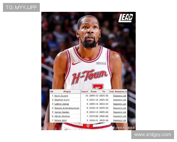 杜兰特生涯对阵库里战绩回顾 杜兰特生涯对阵库里战绩回顾